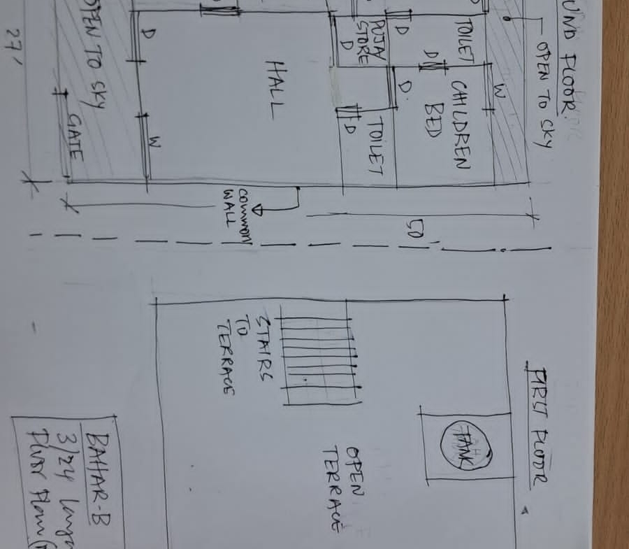 2BHK Independent House for Sale in Mansoorabad – 150 Sq. Yards Gated Property