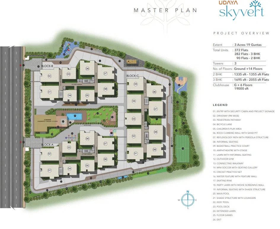 2 BHK flat in Uppal Hyderabad